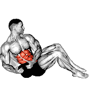 Kettlebell Russian Twist