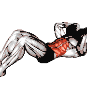 Weighted Crunch demonstration
