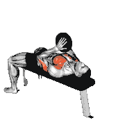 Weighted Svend Bench Press demonstration